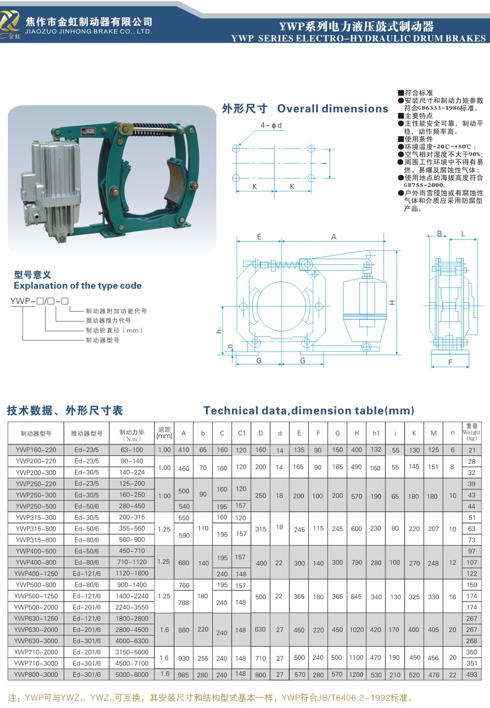 YWP系列電力液壓鼓式制動器-1