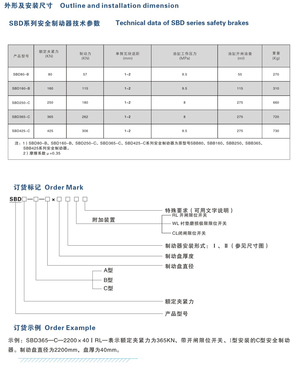 SBD-B、C系列安全制動器